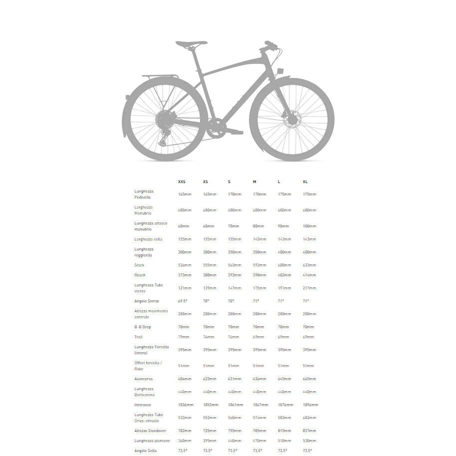 Specialized Sirrus X 2.0 2026
