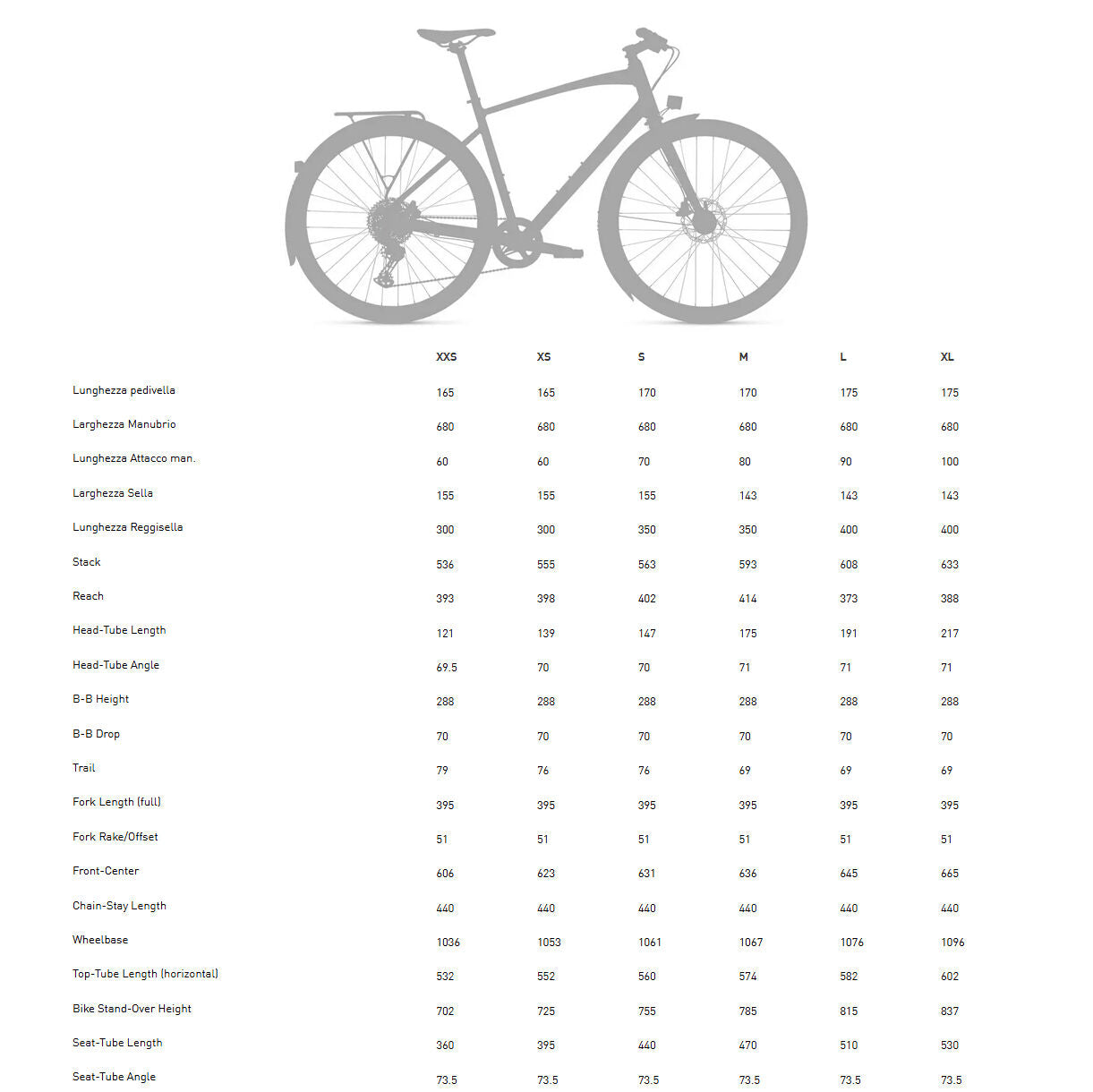Specialized Sirrus X 3.0 2026
