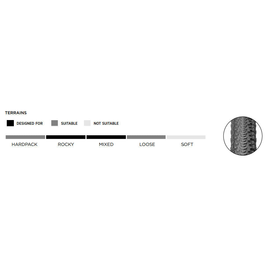 Pirelli Cinturato Gravel RM Perf tyre