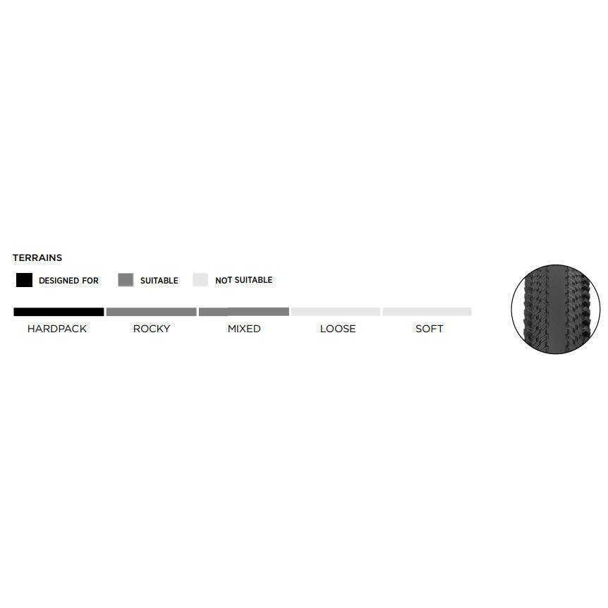Pirelli Cinturato Gravel RH Perf tyre