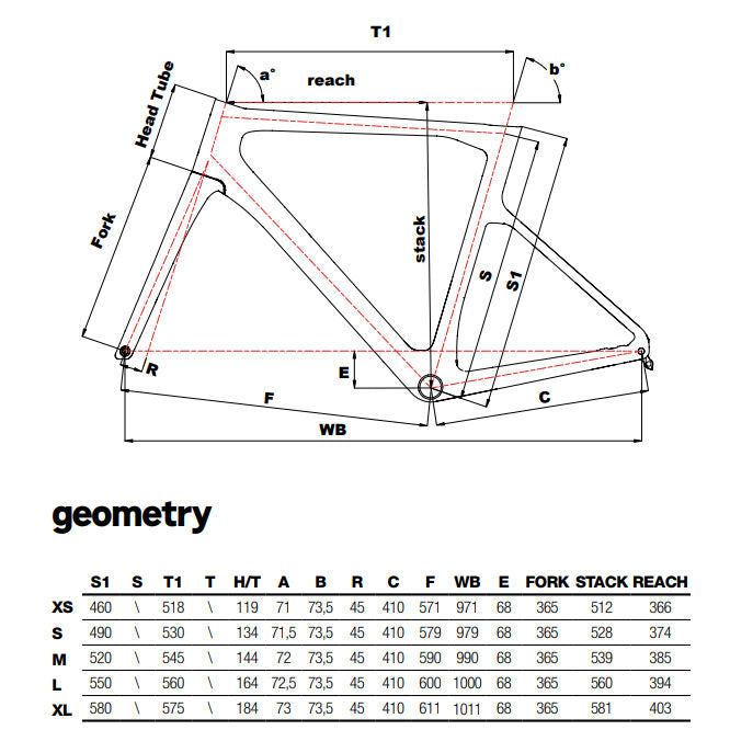 Cinelli Pressure 2 Shimano 105 12v Di2 + Fulcrum Wind 57 2026