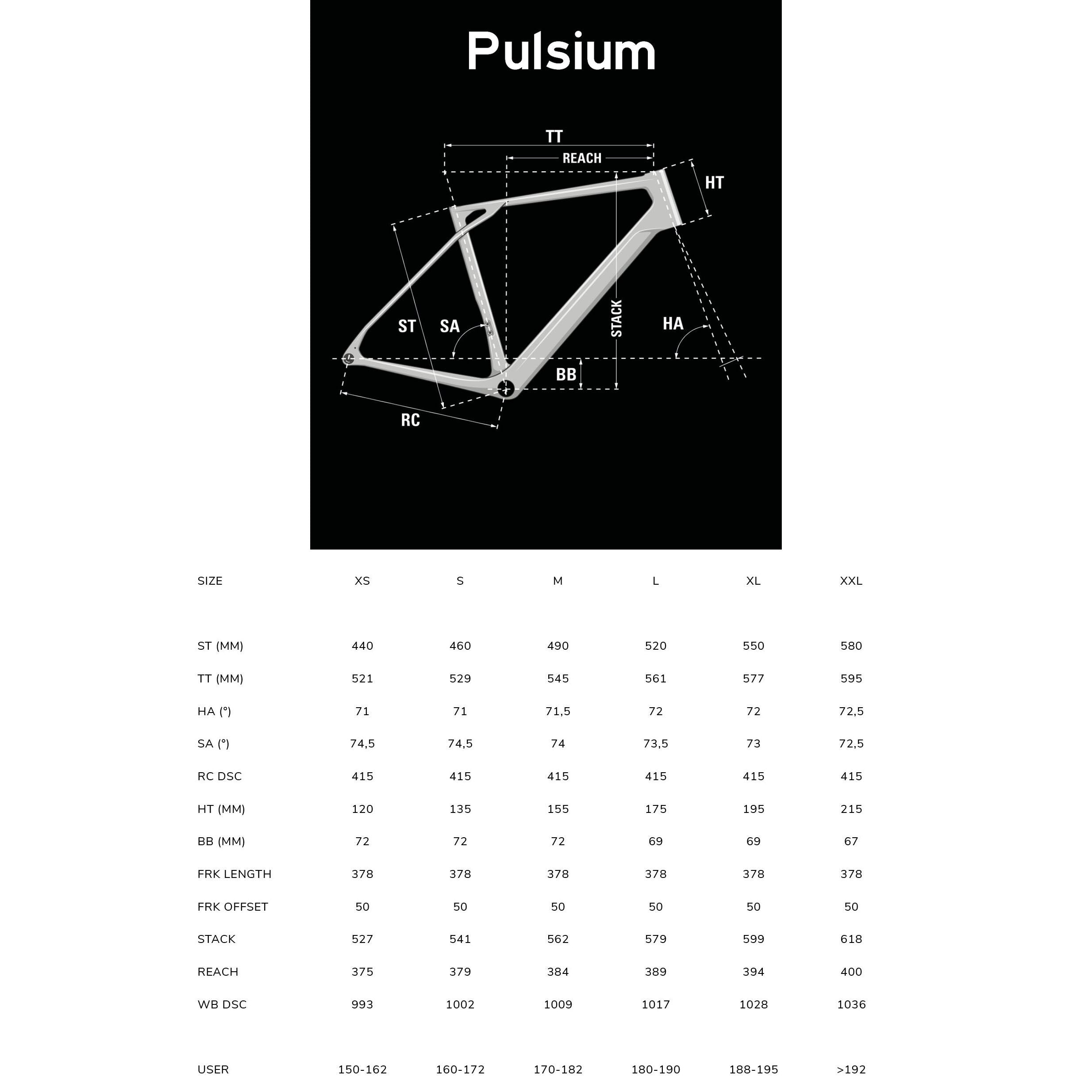 Lapierre Pulsium 6.0 Axs 2026