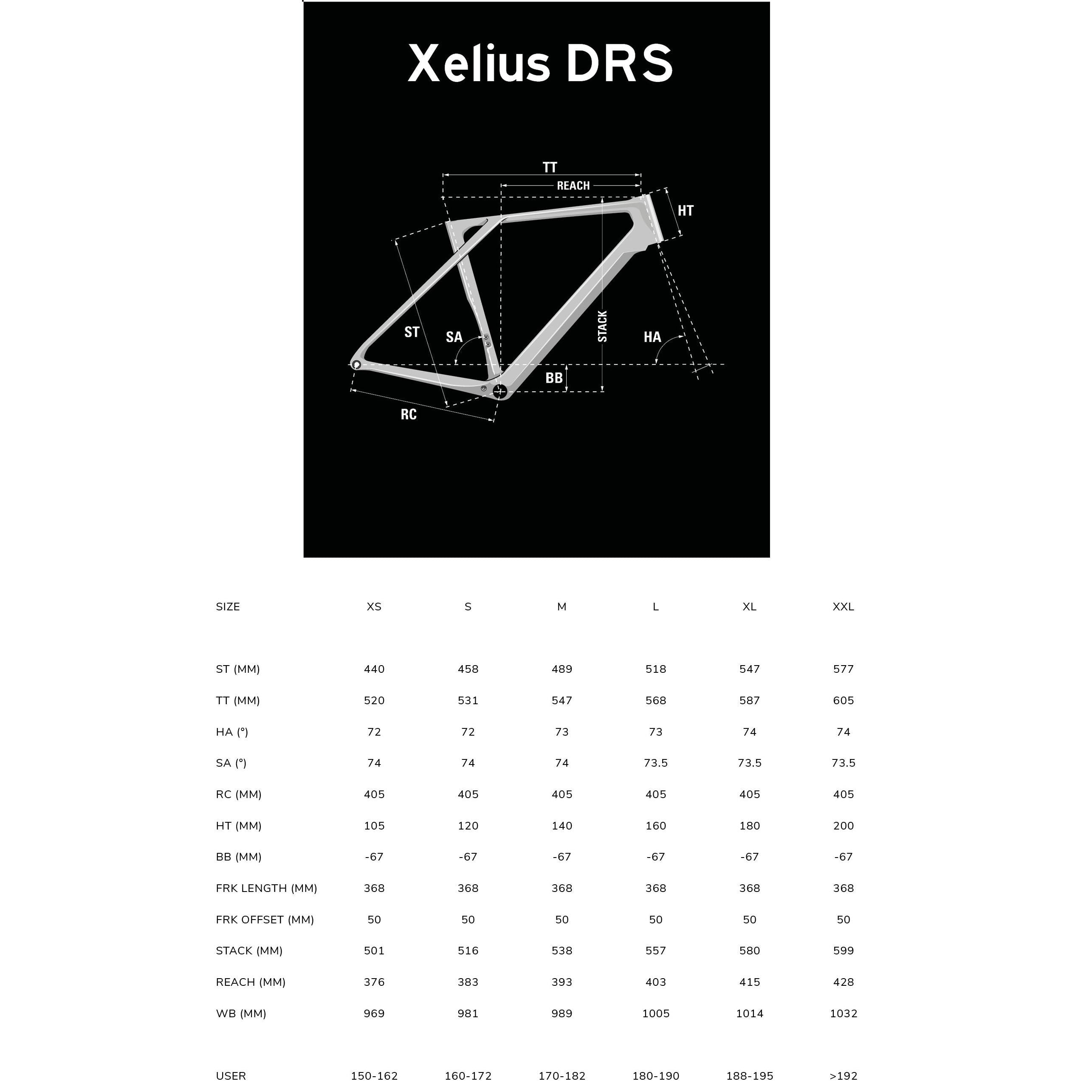 Lapierre Xelius Drs 6.0 2026