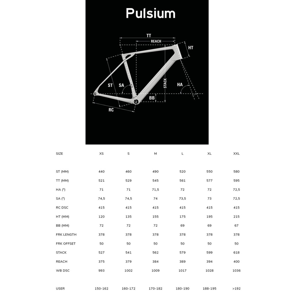 Lapierre Pulsium 4.0 2026