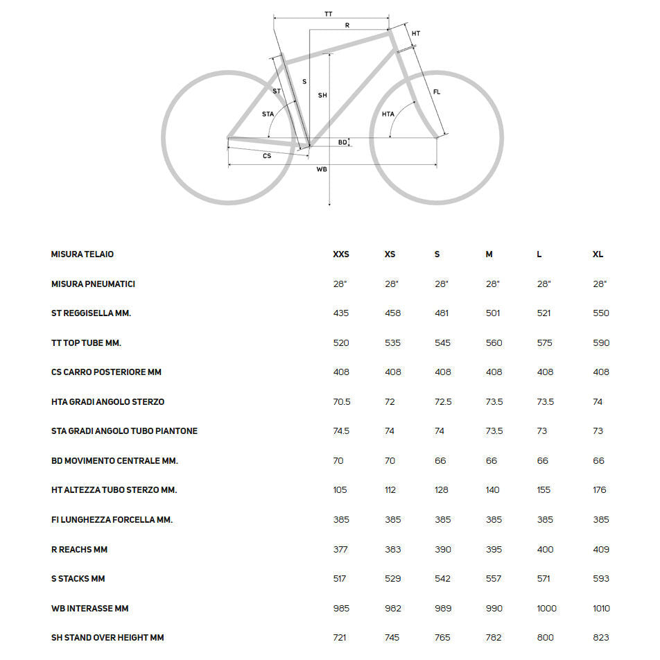 Merida Scultura 5000 V1 2026