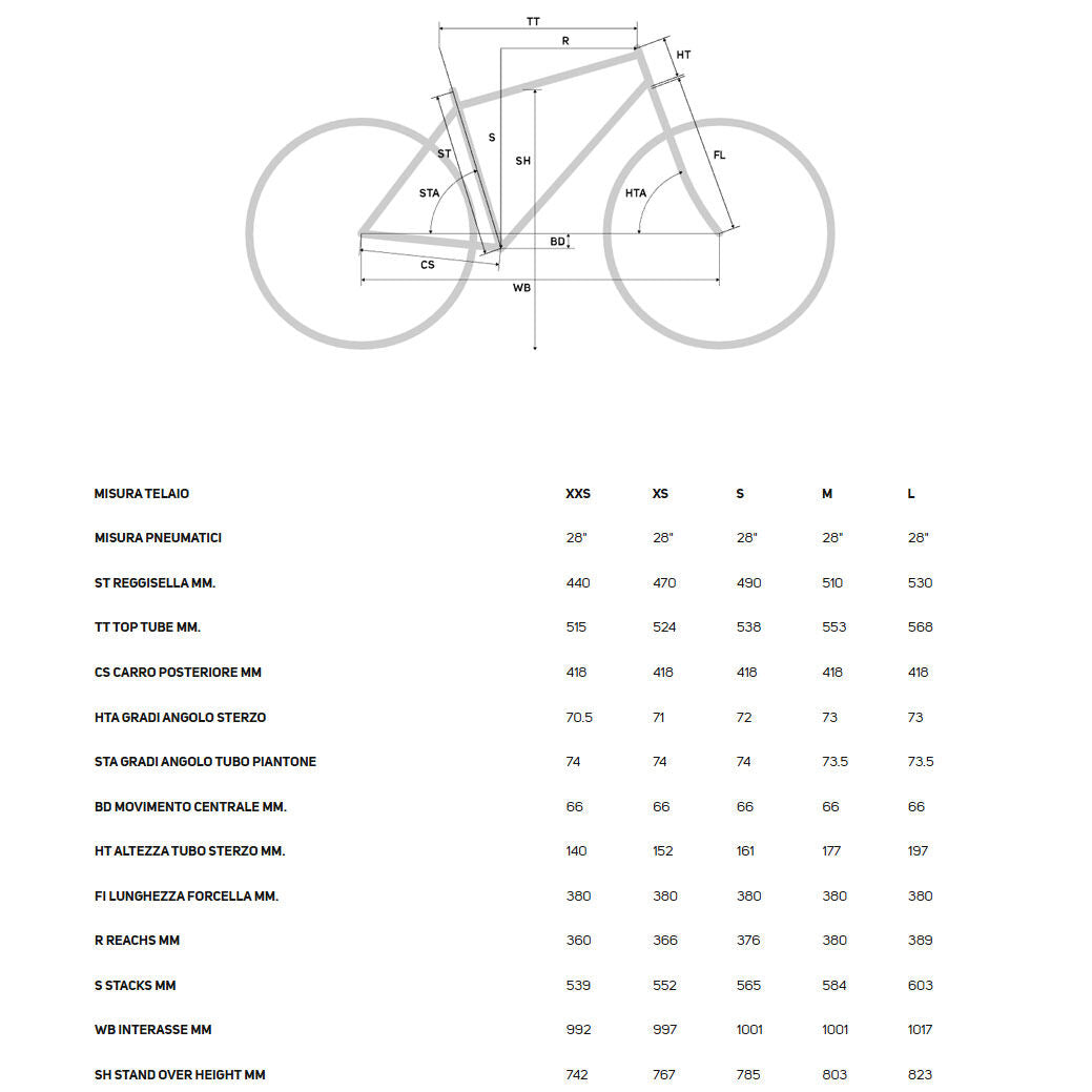 Merida Scultura Endurance 4000 2026