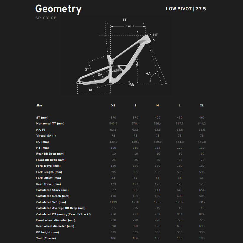Lapierre Spicy CF 8.9 2026