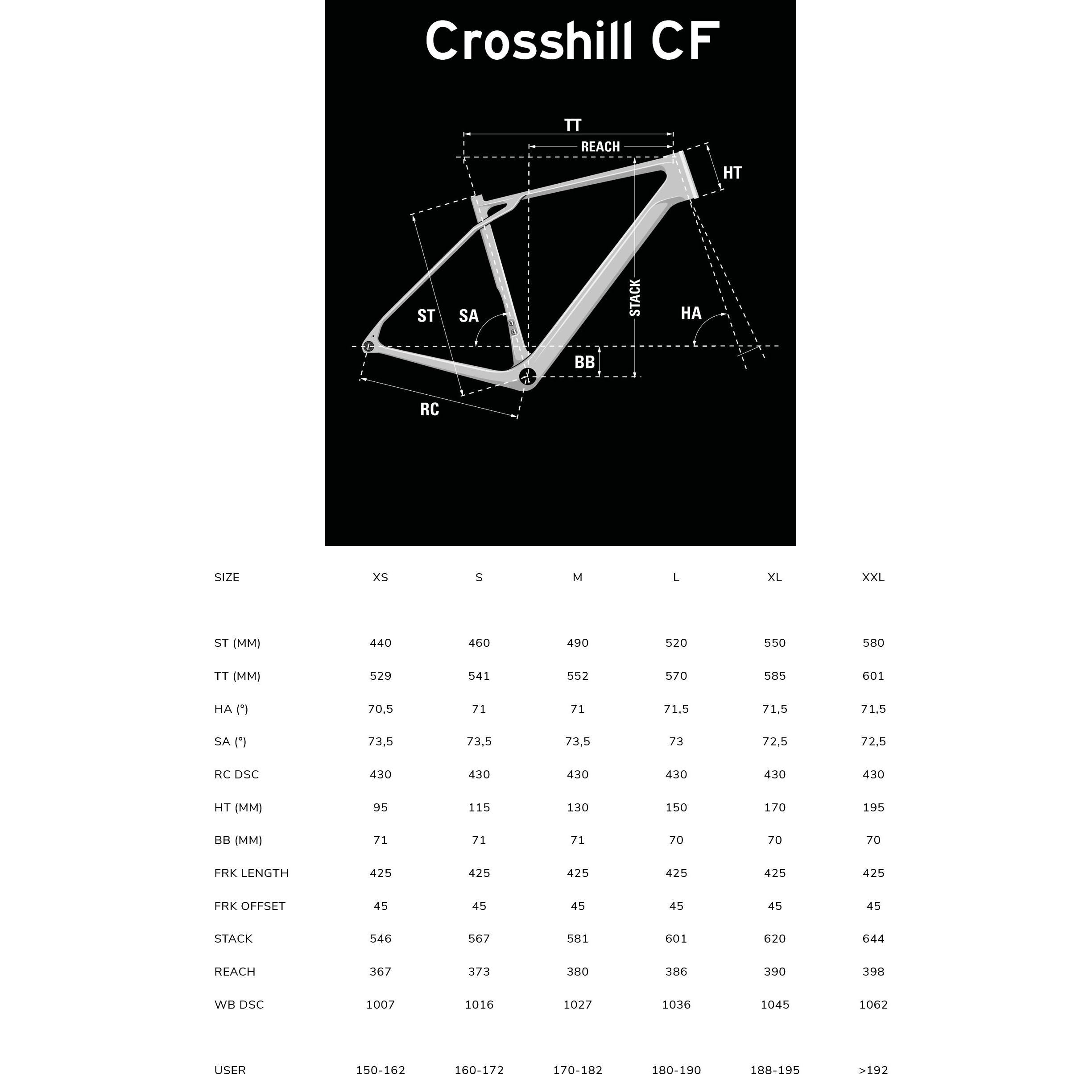 Lapierre Crosshill CF 5.0 2026
