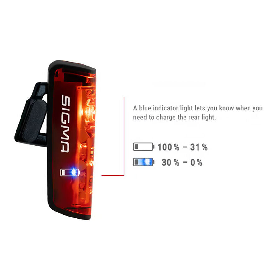 Sigma Blaze rear light