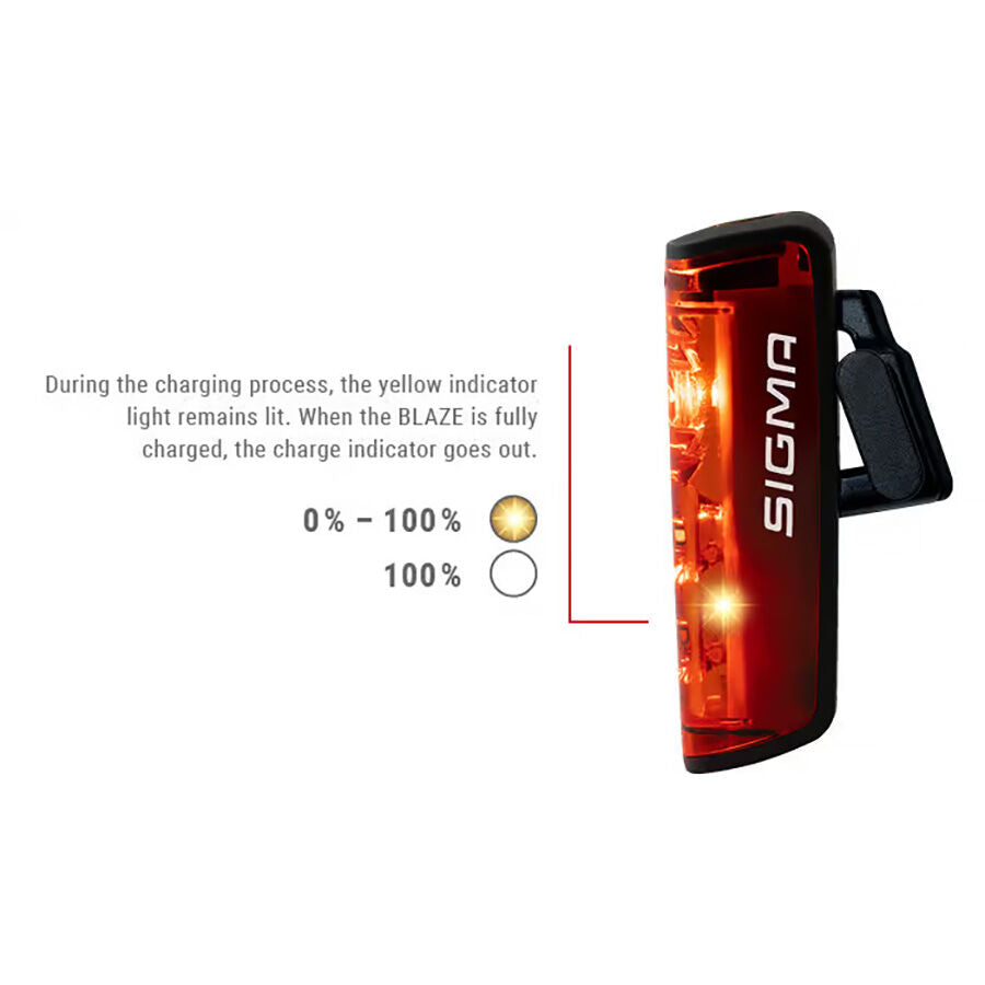 Sigma Blaze rear light
