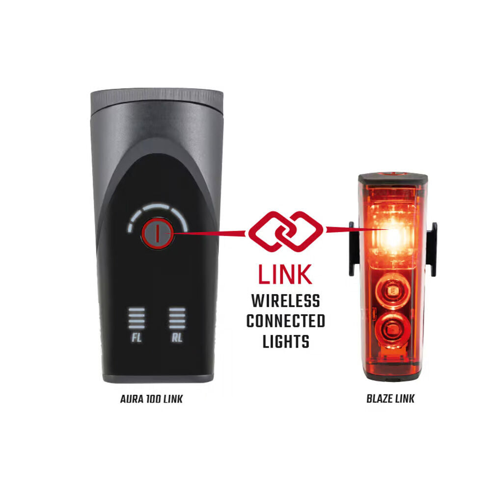 Sigma Aura 100 Blaze front and rear light kit