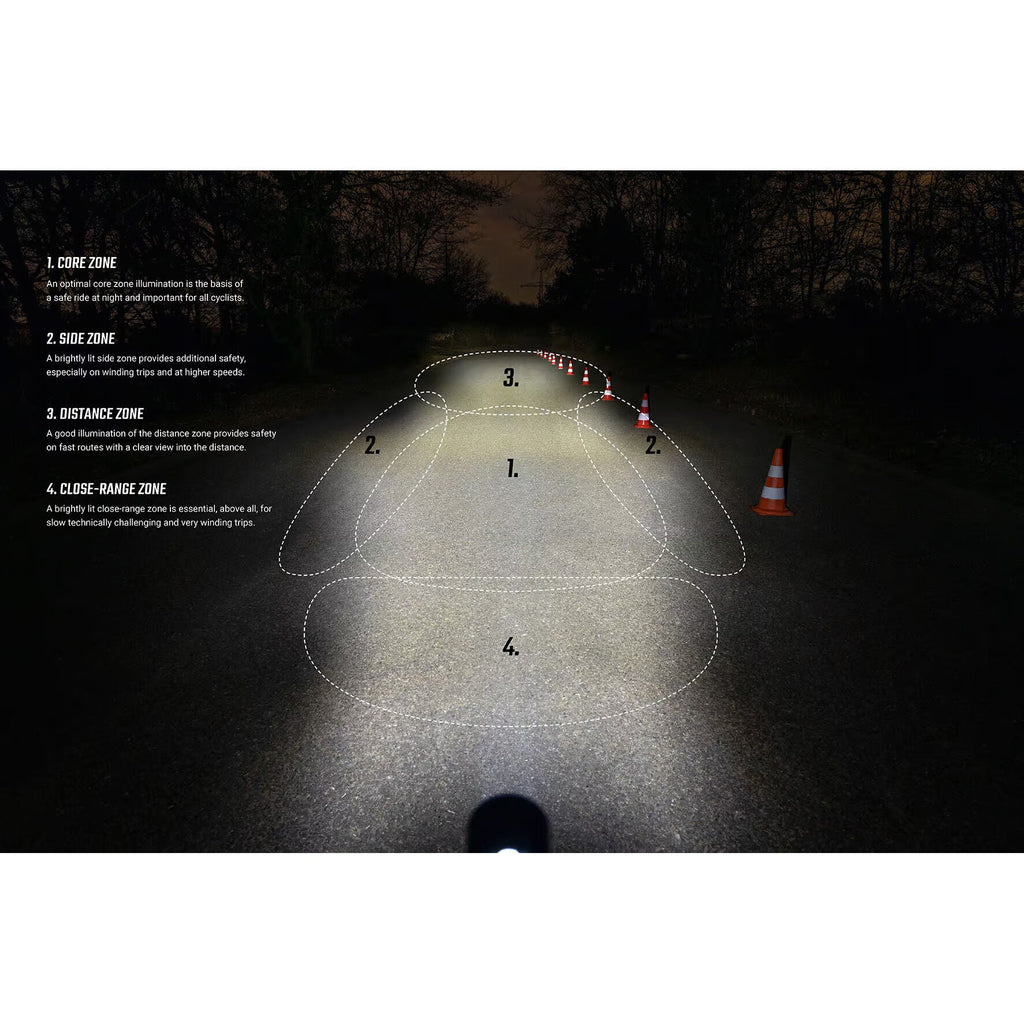 Sigma Aura 100 Blaze front and rear light kit
