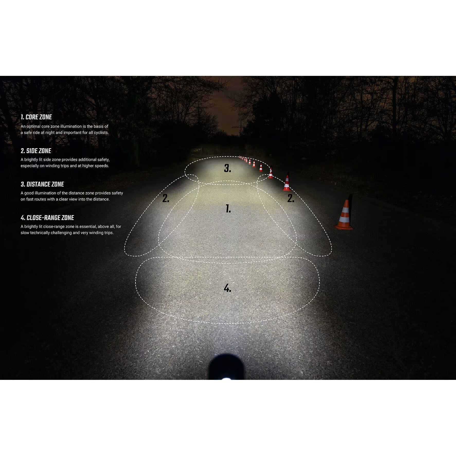 Sigma Aura 100 Blaze front and rear light kit
