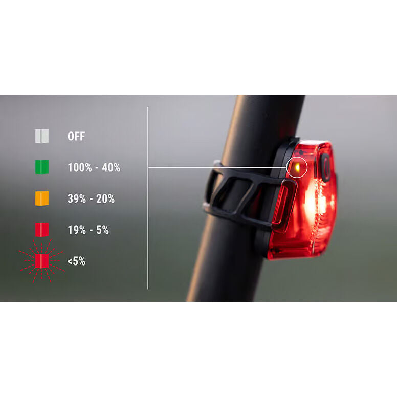 Sigma Aura 50 Hiro 10 front + rear light kit