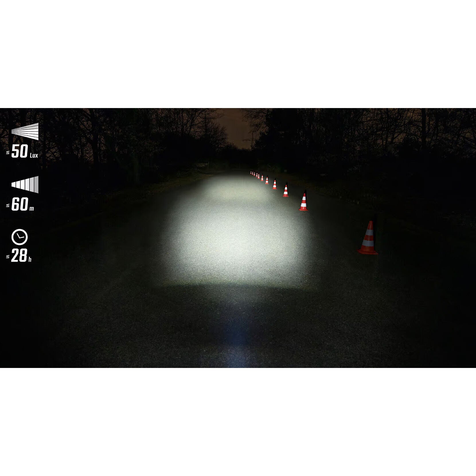 Sigma Aura 50 Hiro 10 front + rear light kit