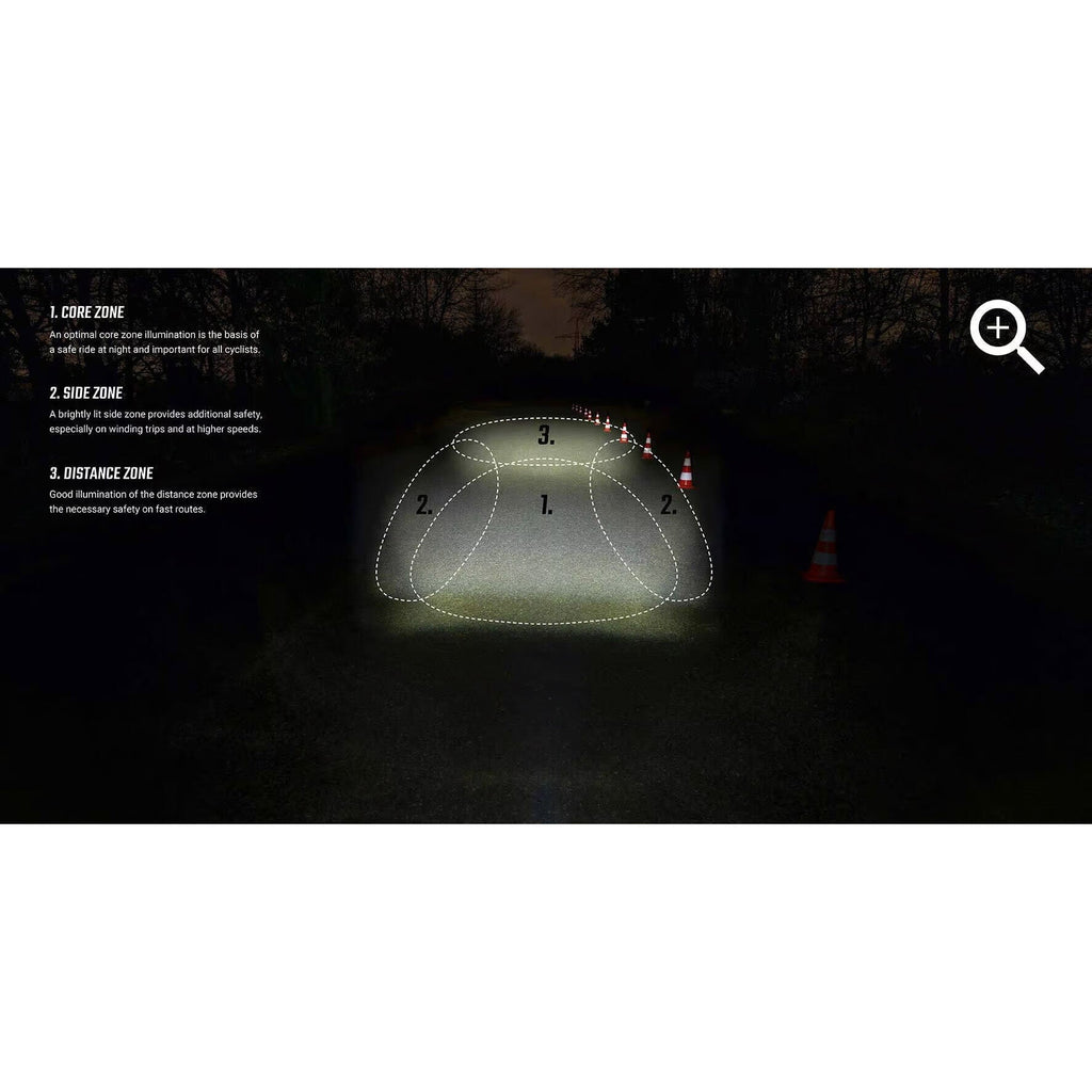 Sigma Aura 30 Curve front + rear light kit