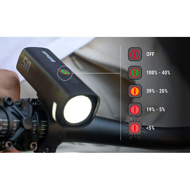 Sigma Aura 50 front light