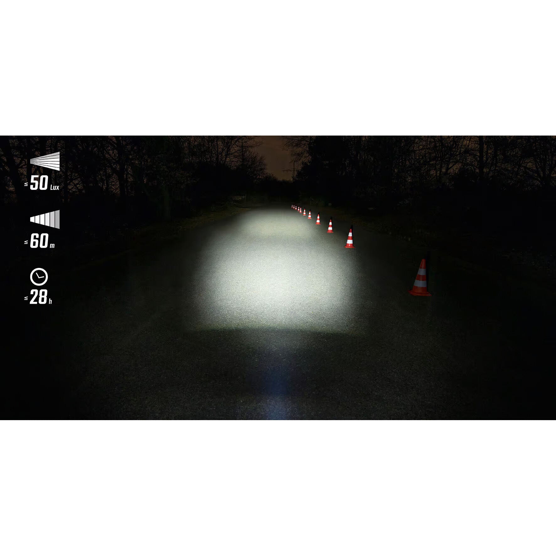 Sigma Aura 50 front light