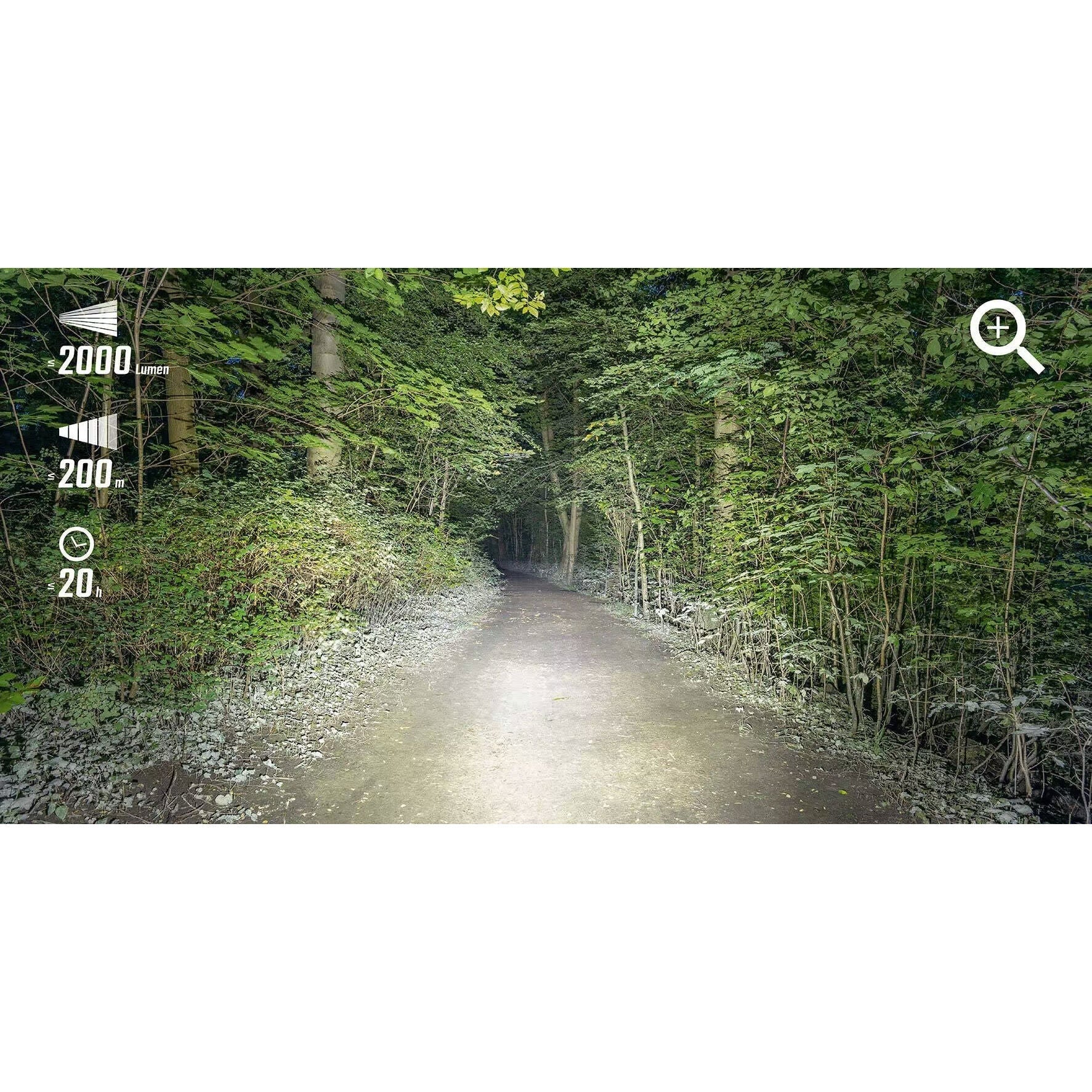 Sigma Buster 2000 HL front light