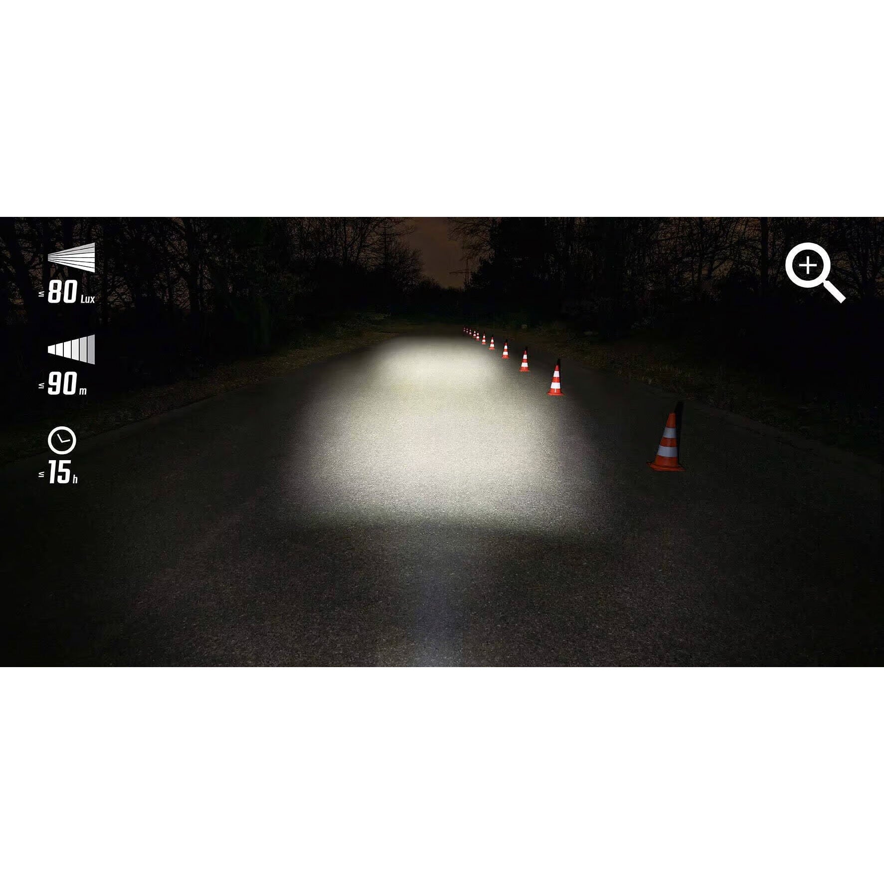 Sigma Aura 80 Blaze front + rear light kit