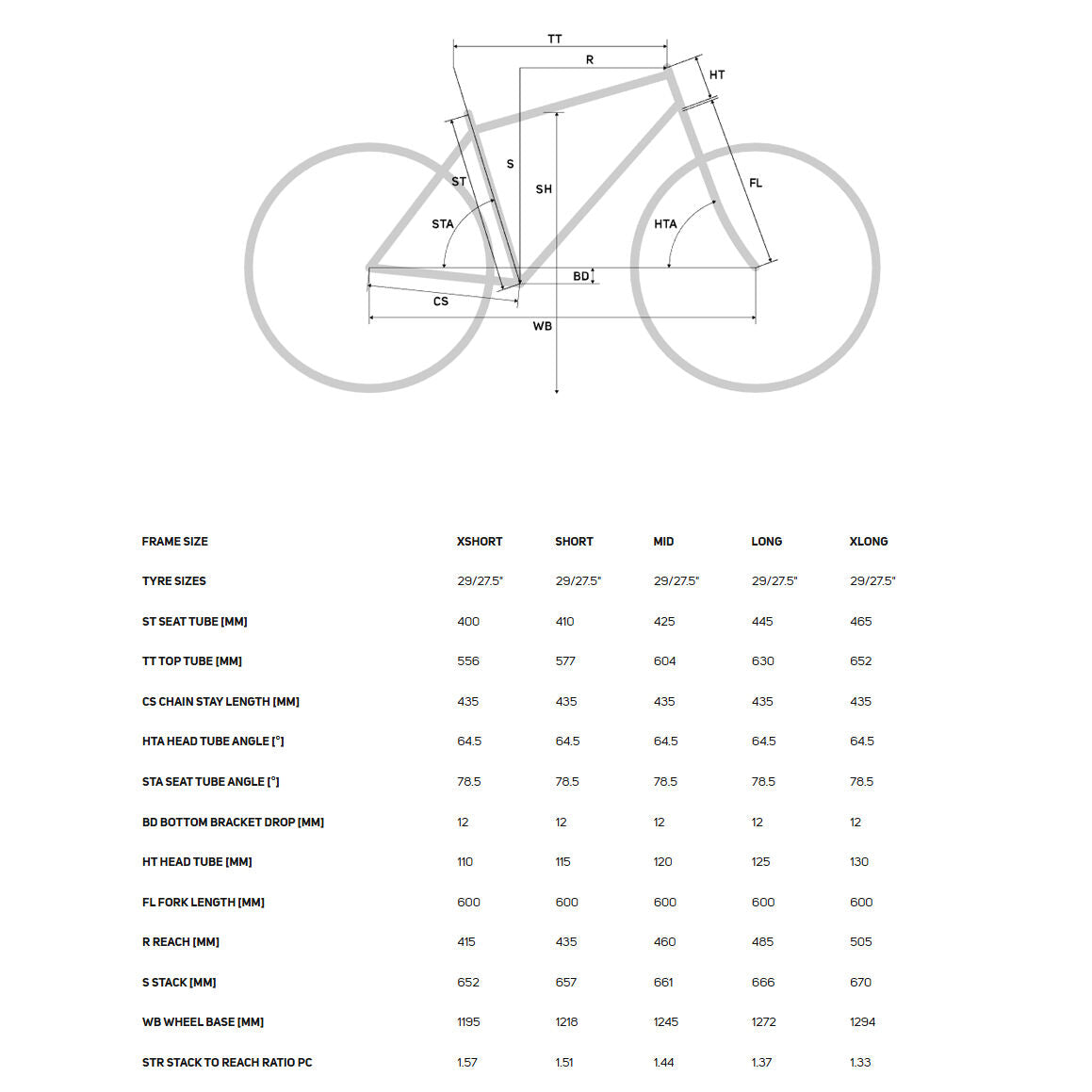 Merida eOne Eighty 500 2026
