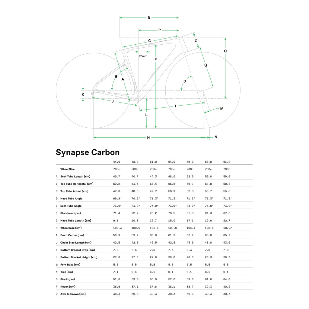 Cannondale Synapse Carbon 3 Smart Sense Stvzo
