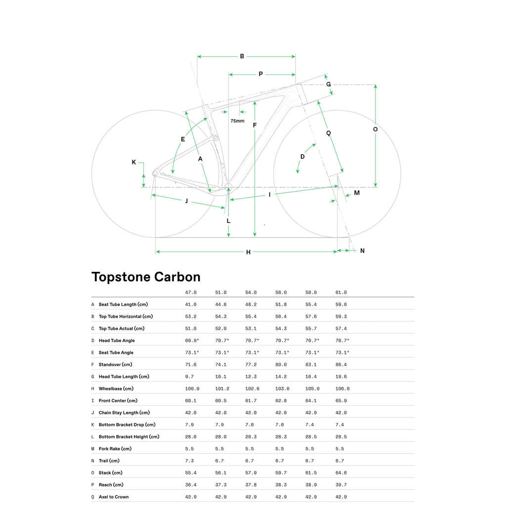 Cannondale Topstone Carbon 4