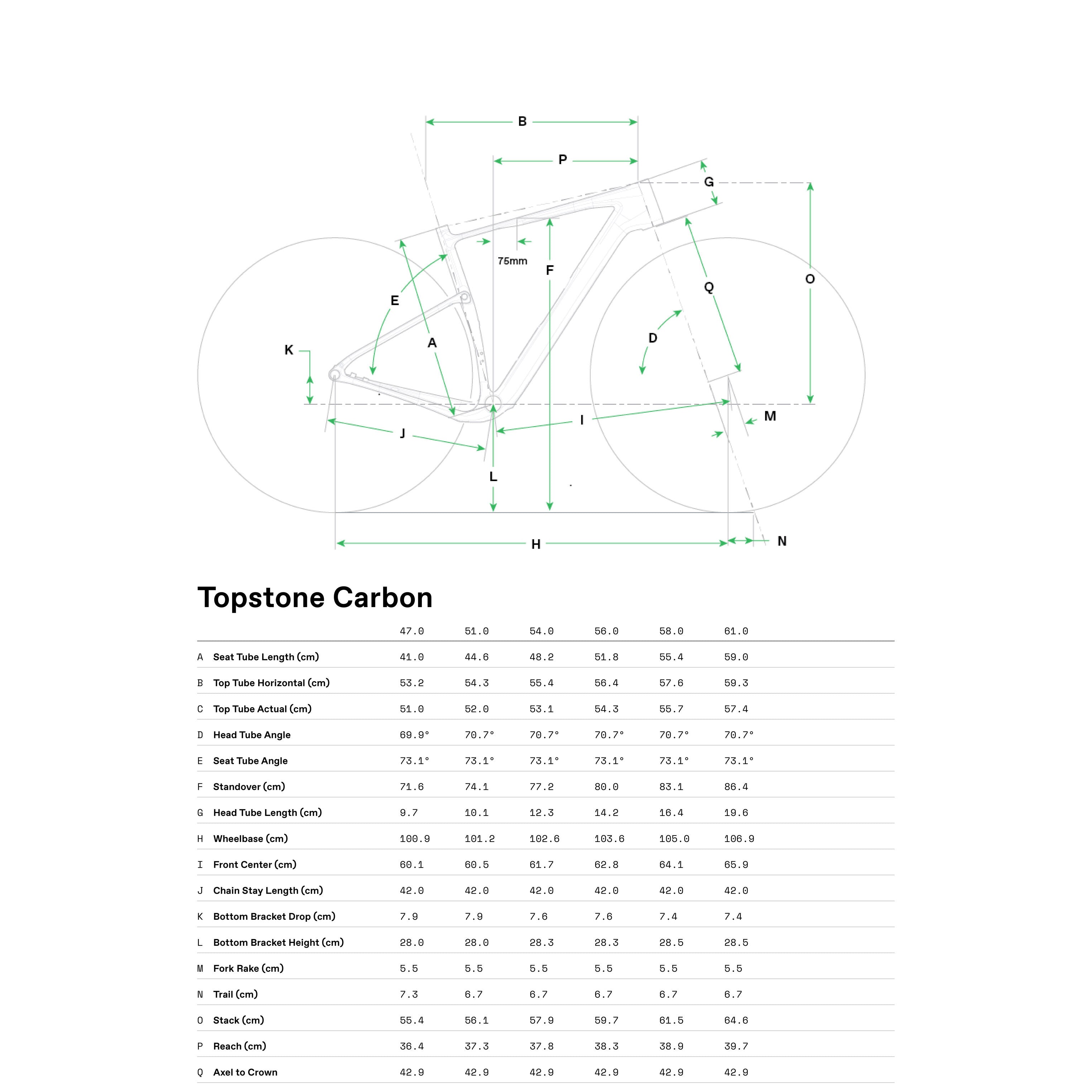 Cannondale Topstone Carbon 4