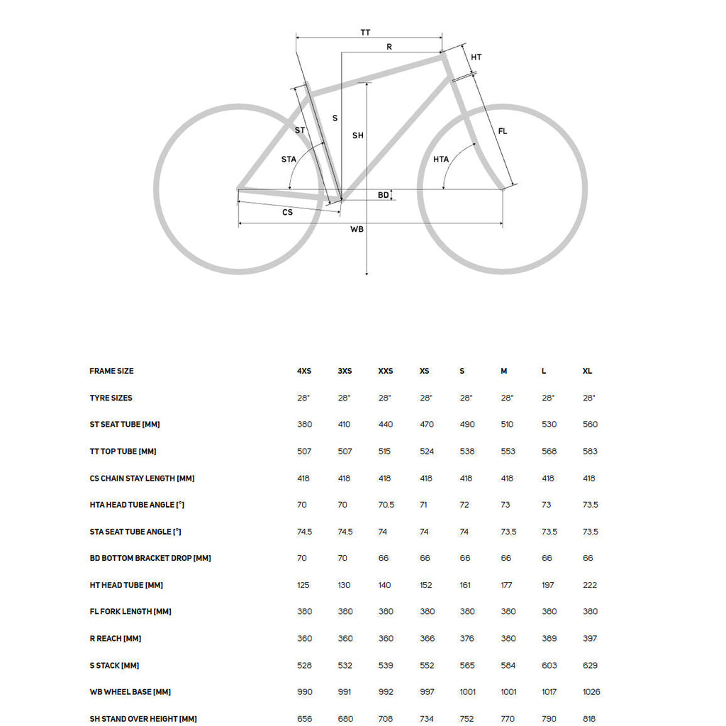 Merida Scultura Endurance 400 2026