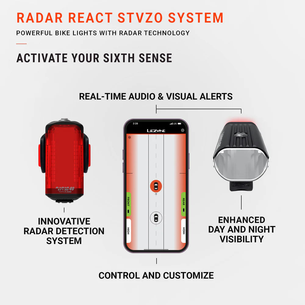 Lezyne Radar StVZO rear light