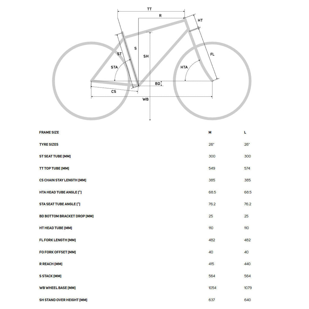 Merida Dirt 700 2026