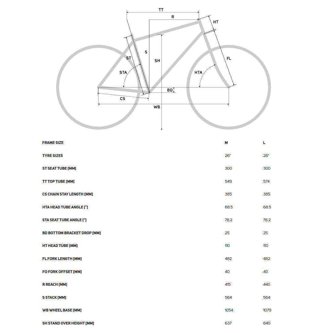 Merida Dirt 700 2026