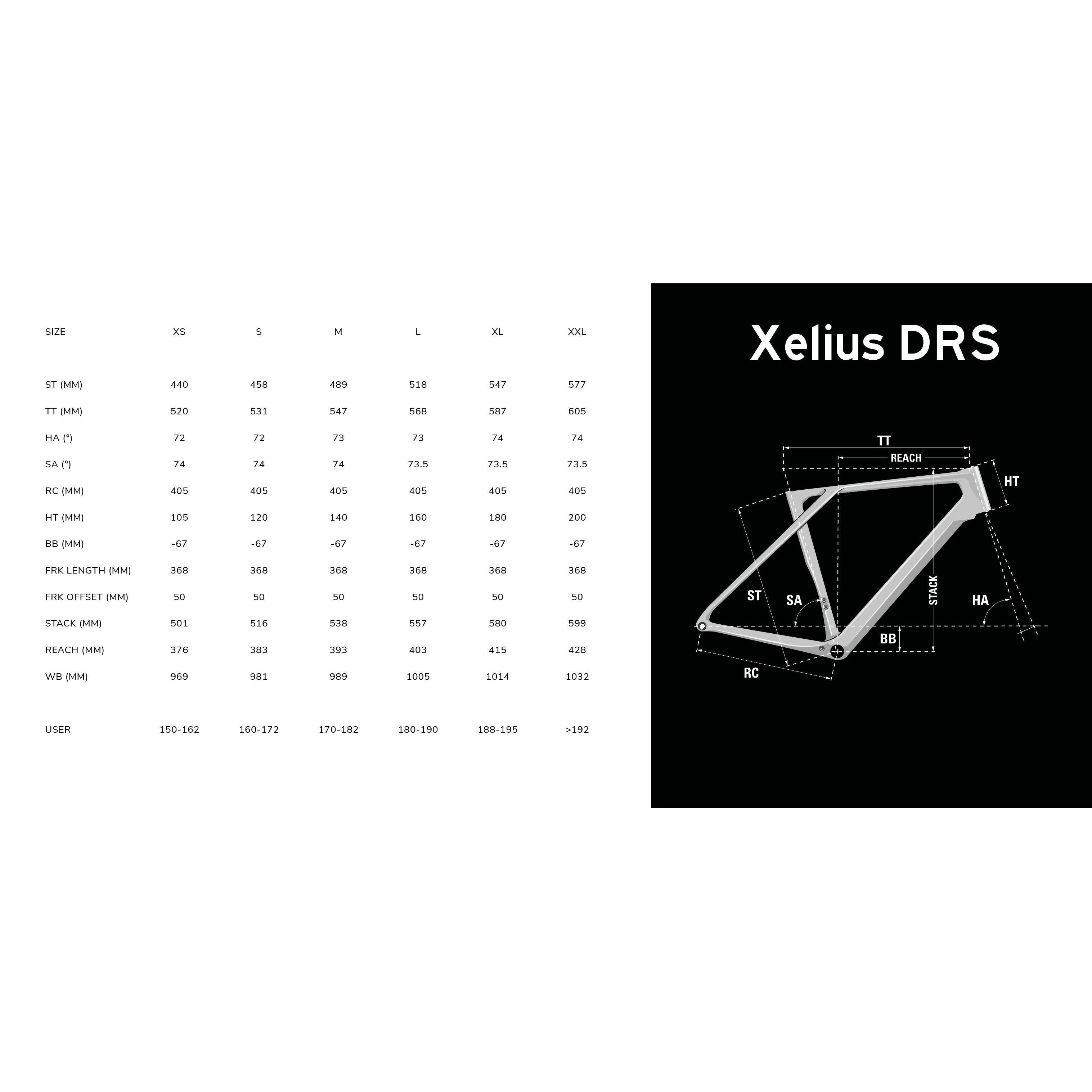 Lapierre Xelius DRS 8.0 + Dt Swiss ARC1600 wheels