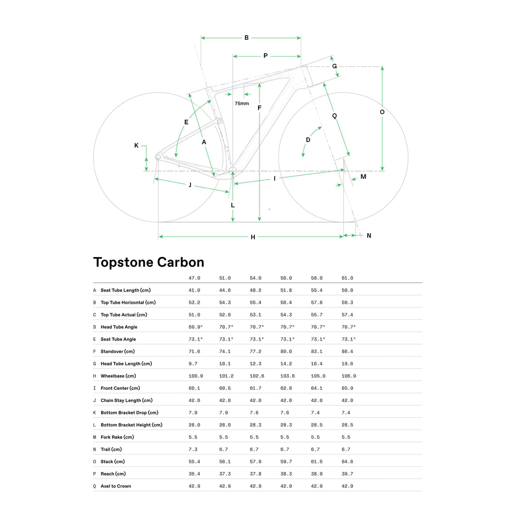 Cannondale Topstone Carbon 2 AXS Smartsense 2026