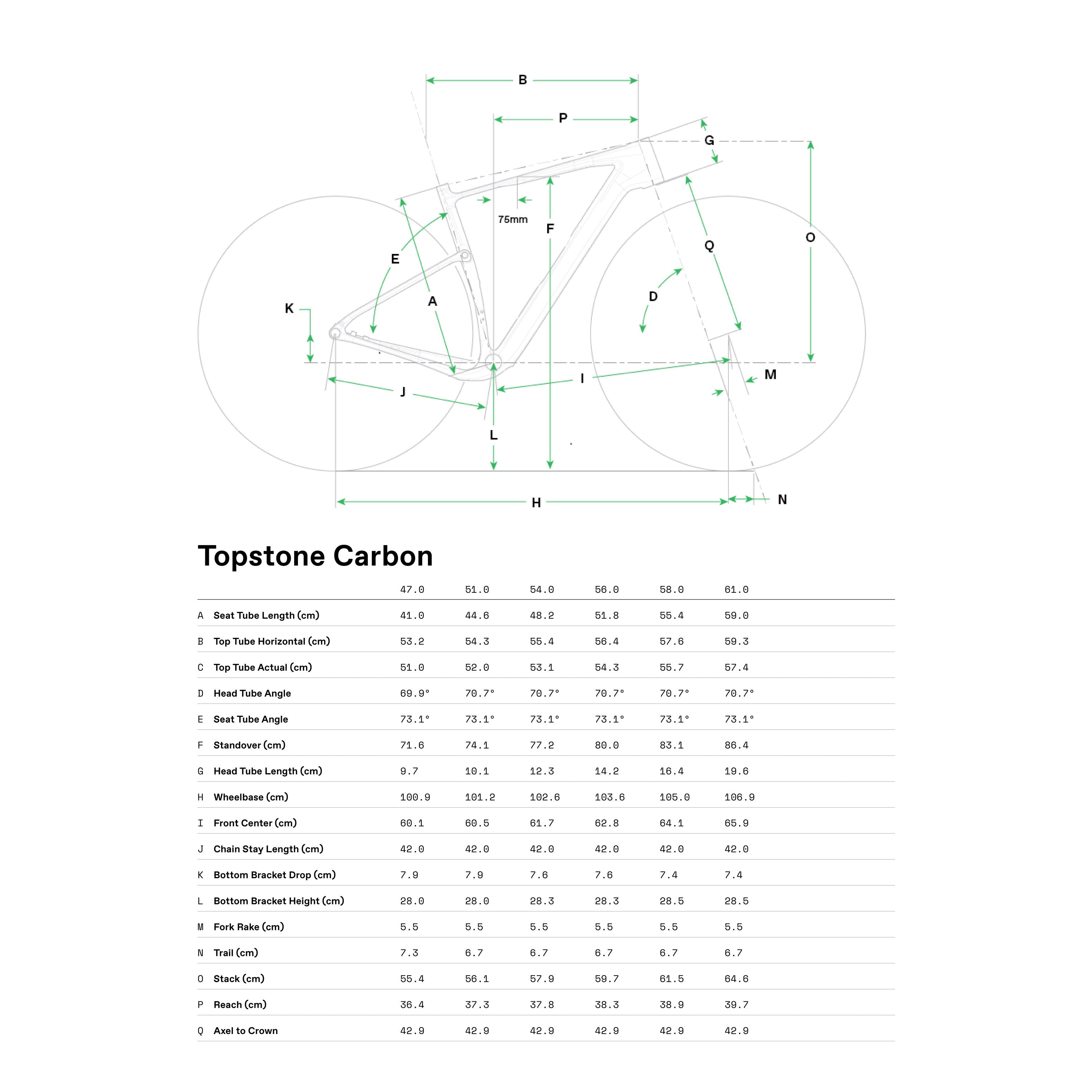 Cannondale Topstone Carbon 2 AXS Smartsense 2026