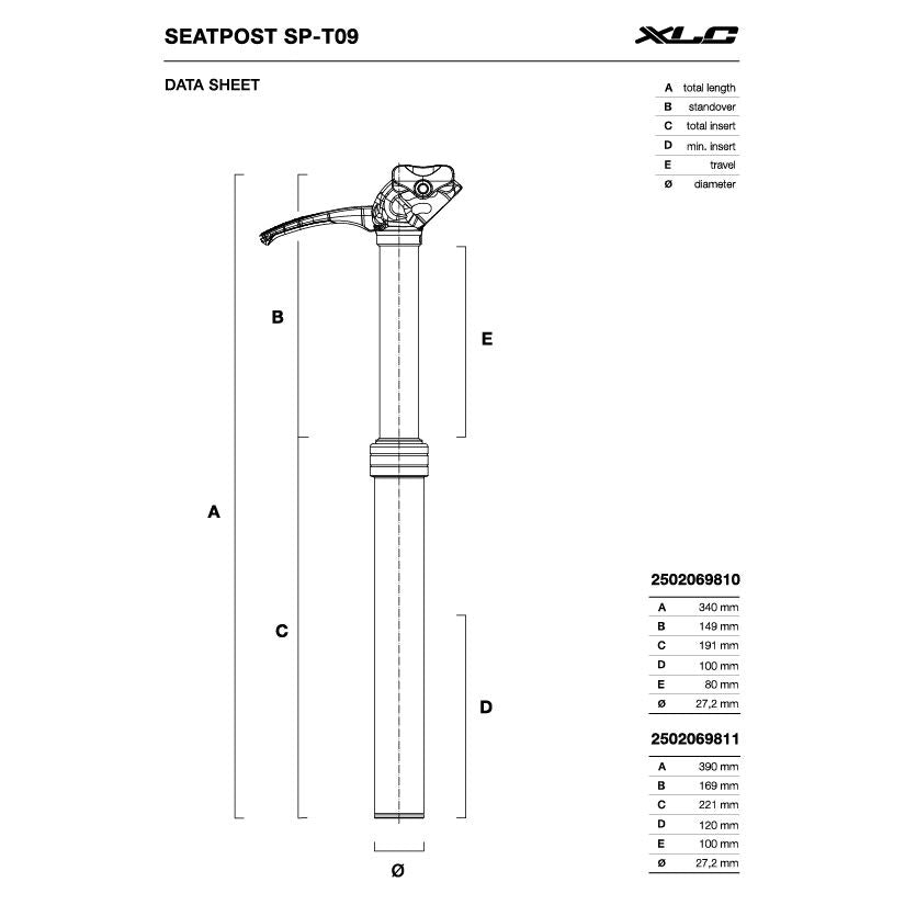 XLC SP-T09 dropper seatpost 2026