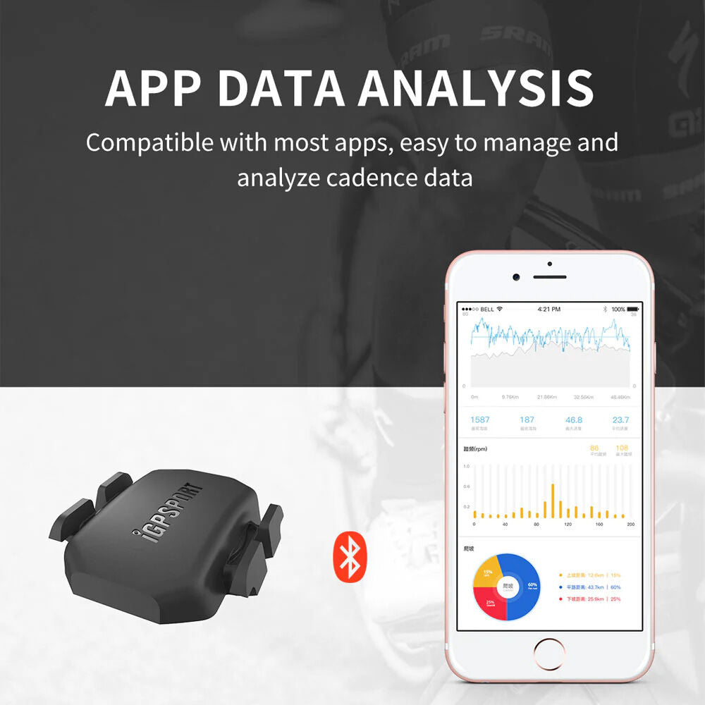 iGPSPORT Cad70 Cadence Sensor