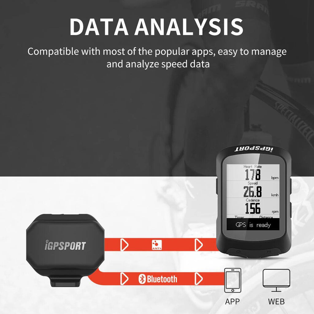 iGPSPORT SPD70 speed sensor