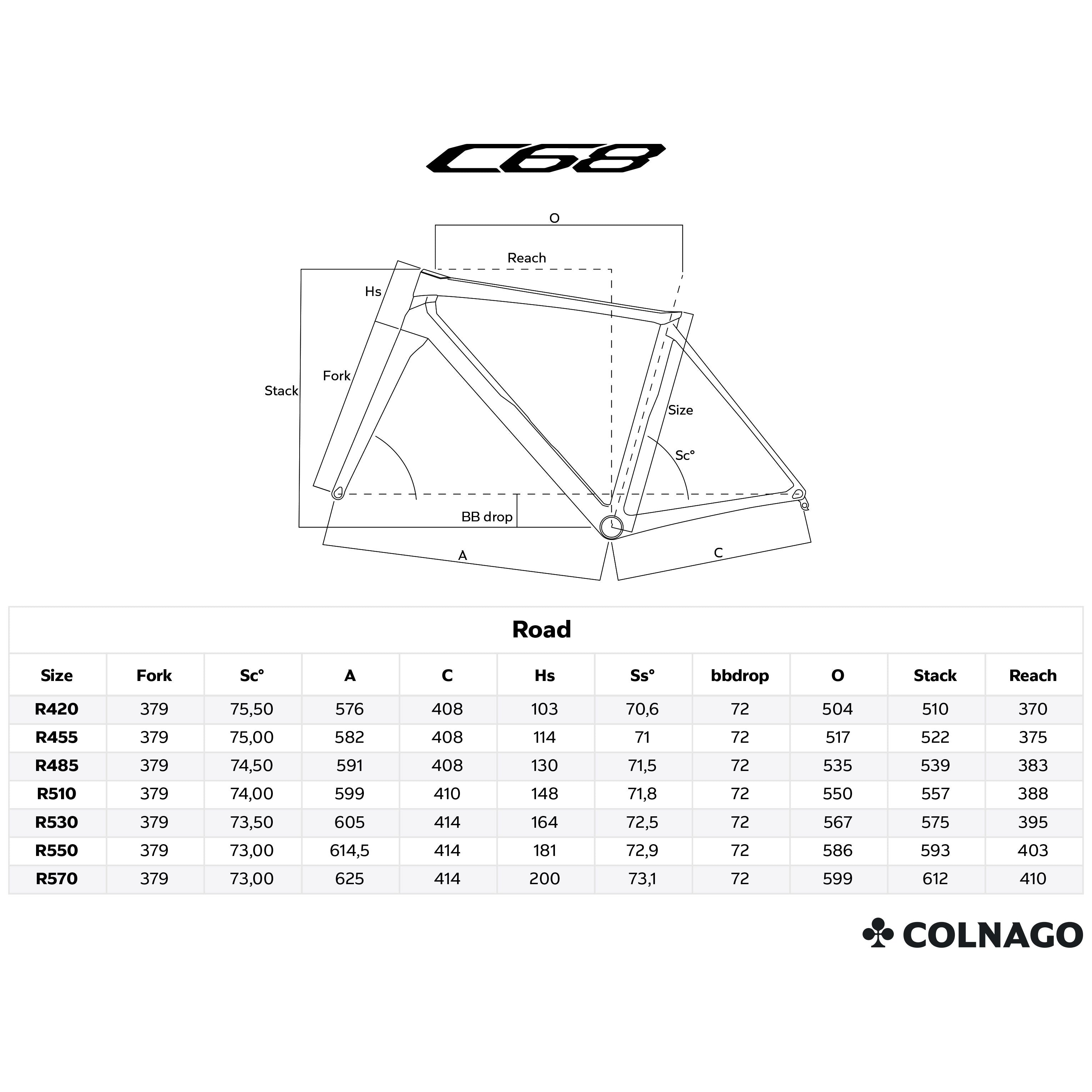 Colnago C68 Disc frame