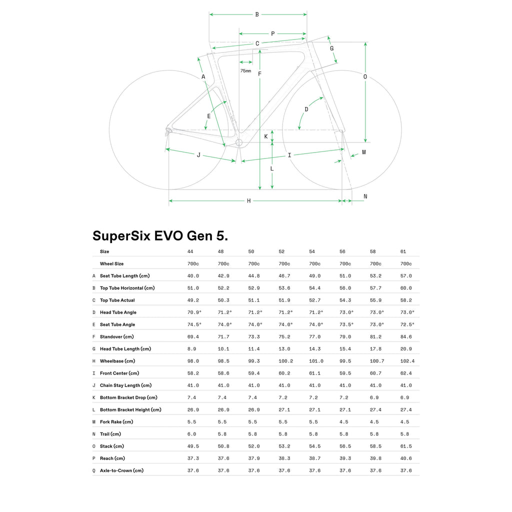 Cannondale SuperSix Evo Lab71 frame 2026