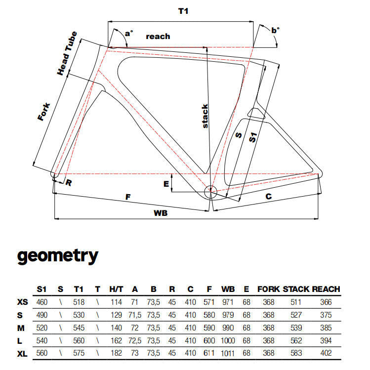Cinelli Aeroscoop frame 2026