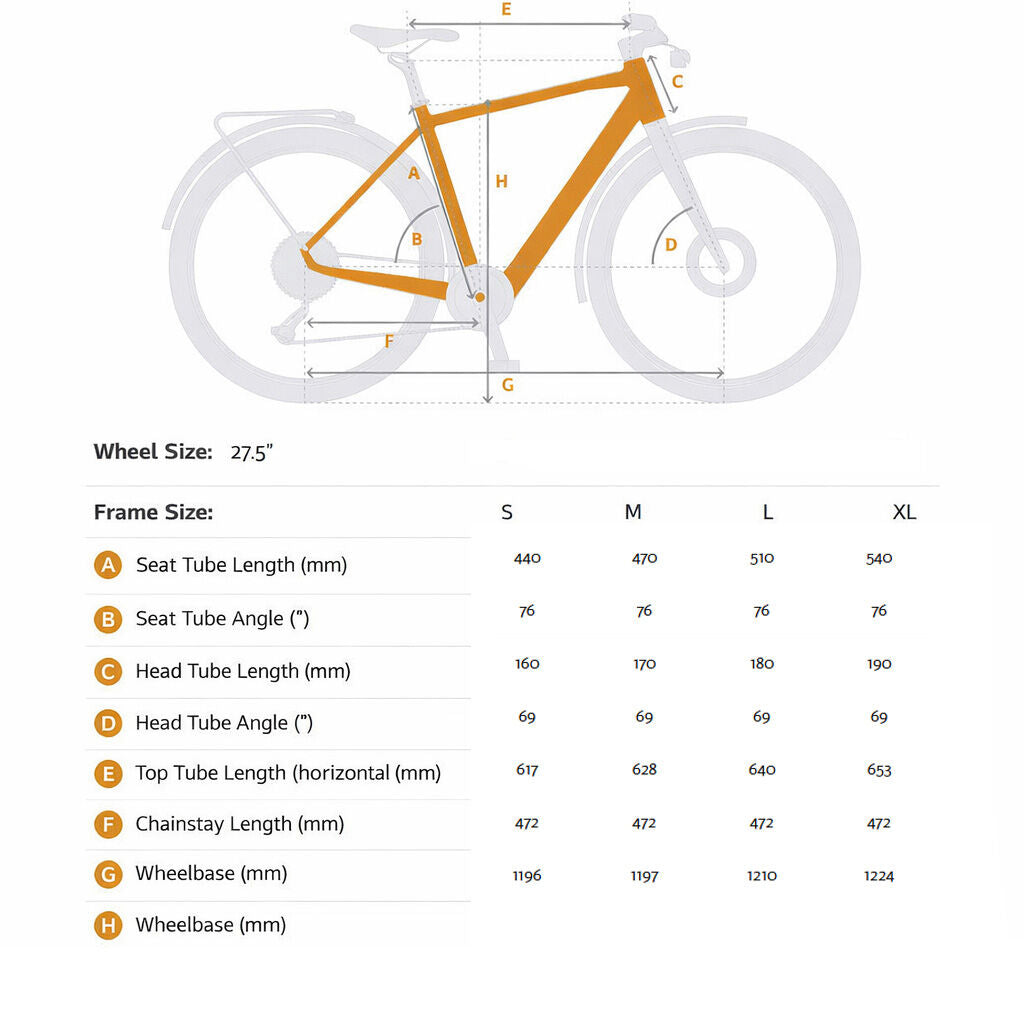 Winora Yakun R5 Pro Low e-bike