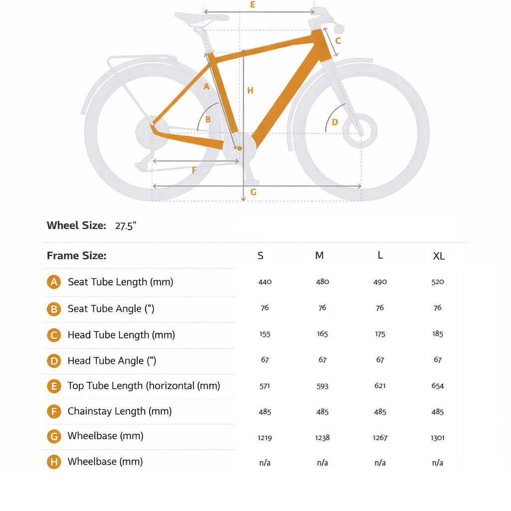Winora Sinus R8ef High e-bike